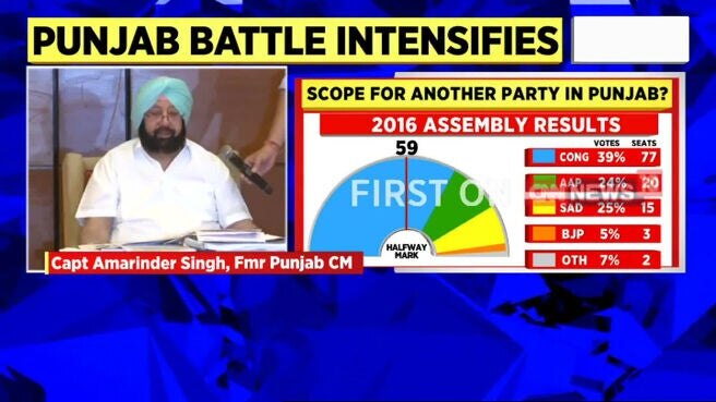 Watch The Punjab Battle Captain Amarinder Singh Talks About His Future