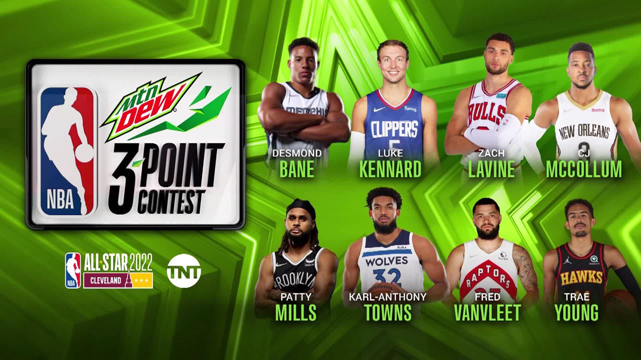 Meet The Top 3point Shooters Date 09022022 Online Voot