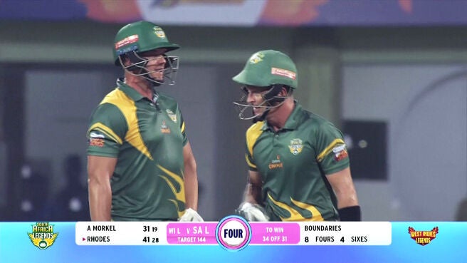 Watch West Indies Vs South Africa Video Online(HD) On JioCinema