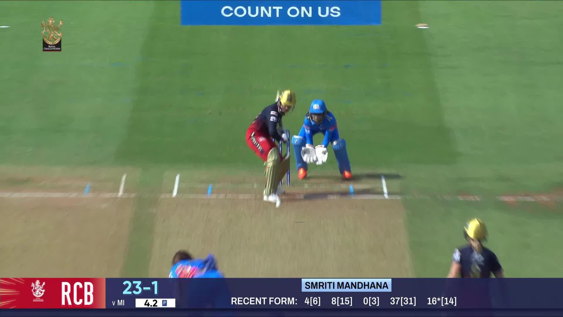 Watch S Mandhana With A Four Vs. Mumbai Indians - 4.3 Video Online(HD ...