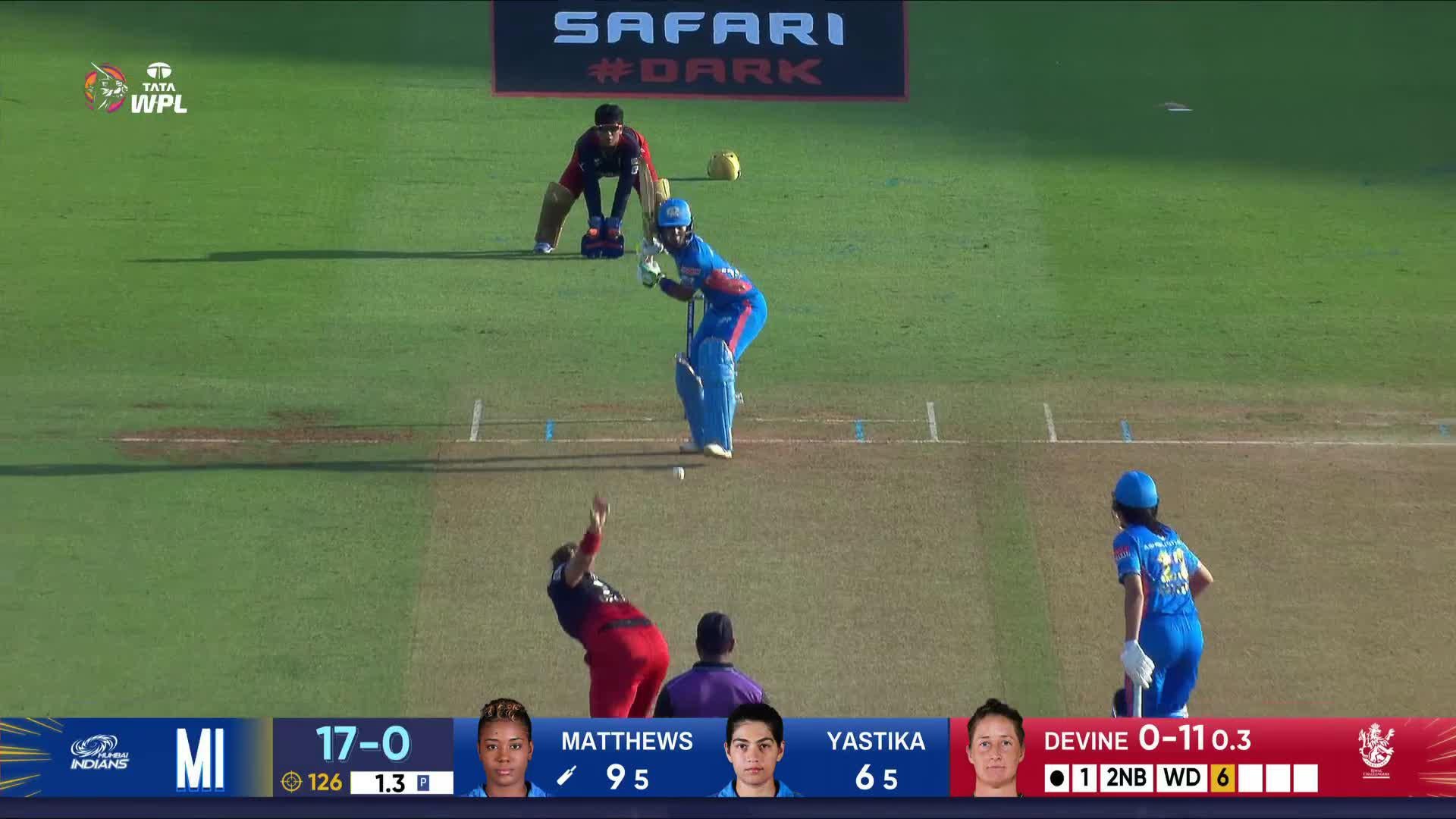 Watch H Matthews With A Four Vs. Royal Challengers Bangalore - 1.4 ...