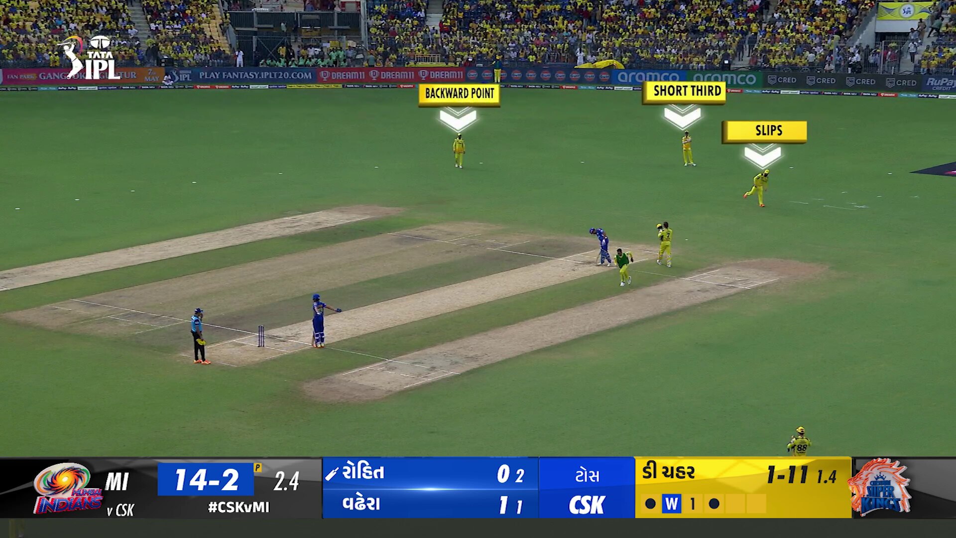 Watch Rakesh Patel On Dhoni's Fielding Video Online(HD) On JioCinema