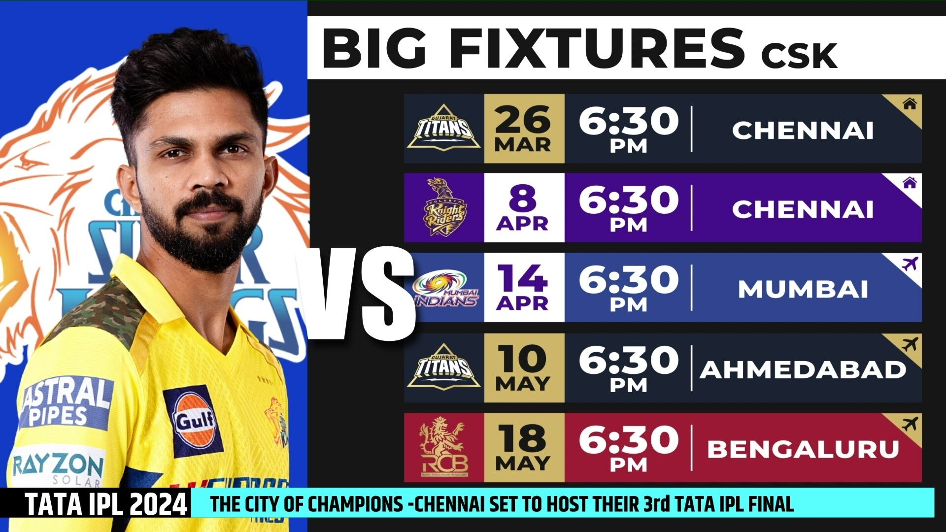 Watch TATA IPL 2024 - CSK Fixtures Reviewed Video Online(HD) On JioCinema