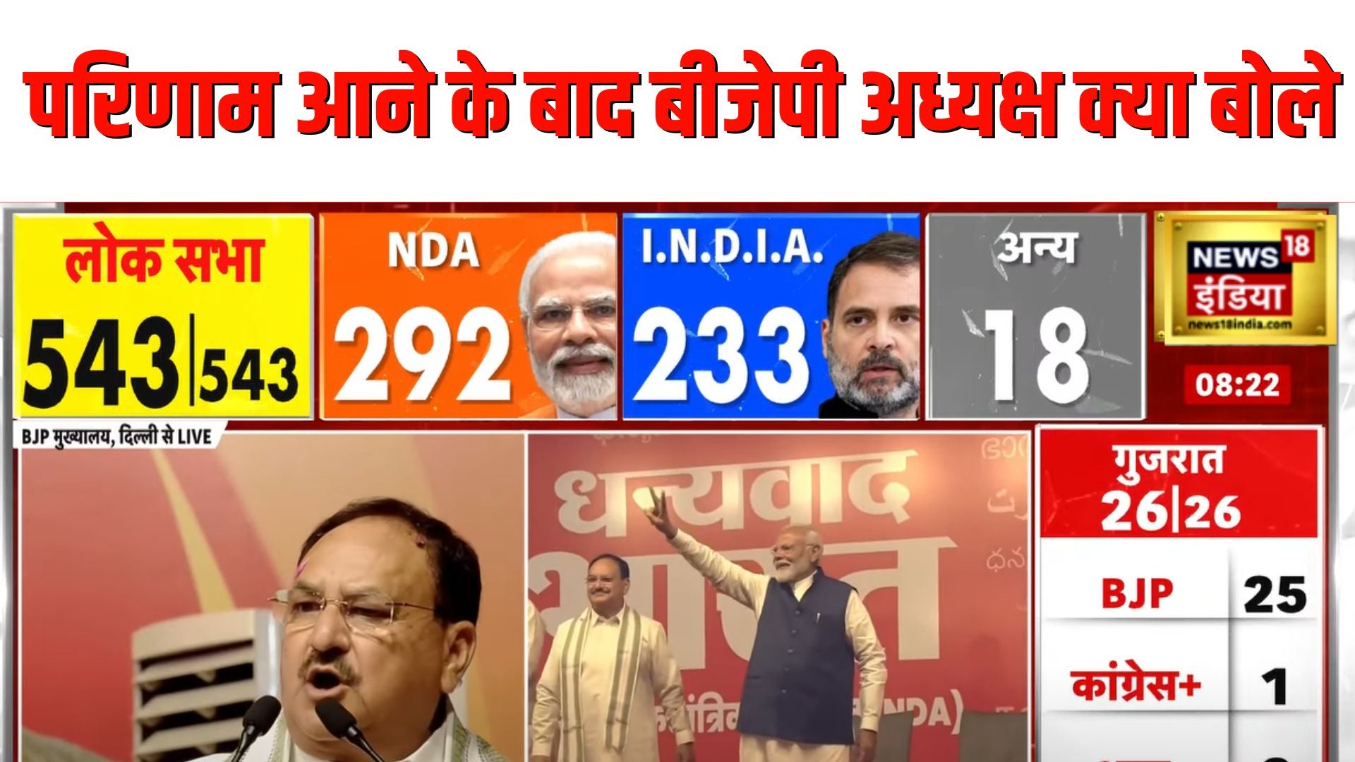 Watch Election Results: BJP President JP Nadda's First Speech After The ...