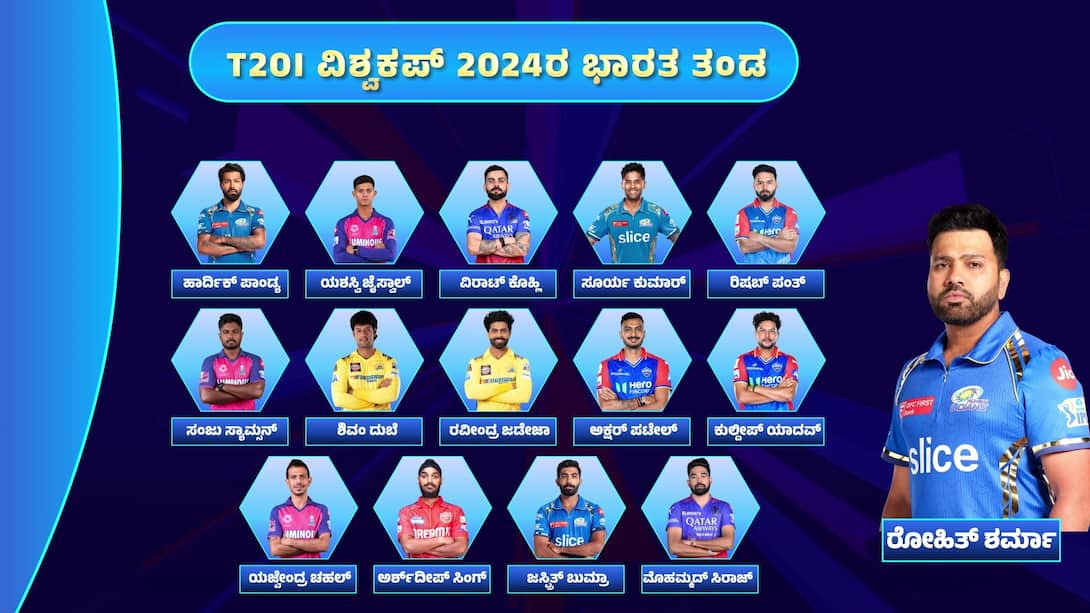 India's T20 World Cup Squad Announced