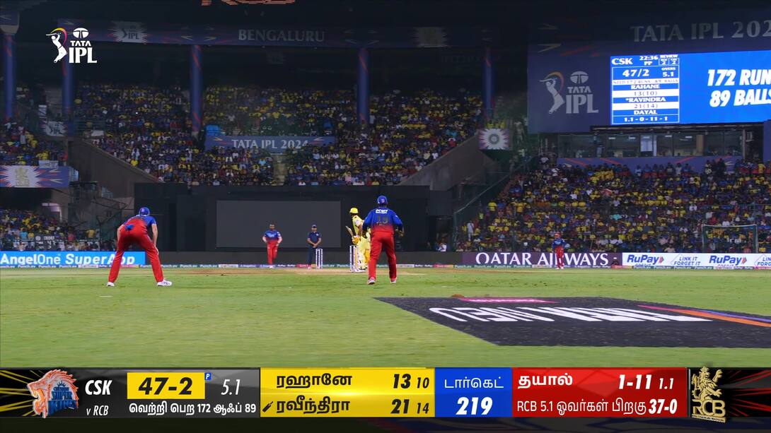 Watch Abhinav Mukund Predicts A Big Over For CSK Video Online(HD) On ...