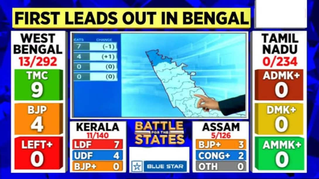 Watch Assembly Elections 2021 Result: Early Trends Show TMC Leading In ...