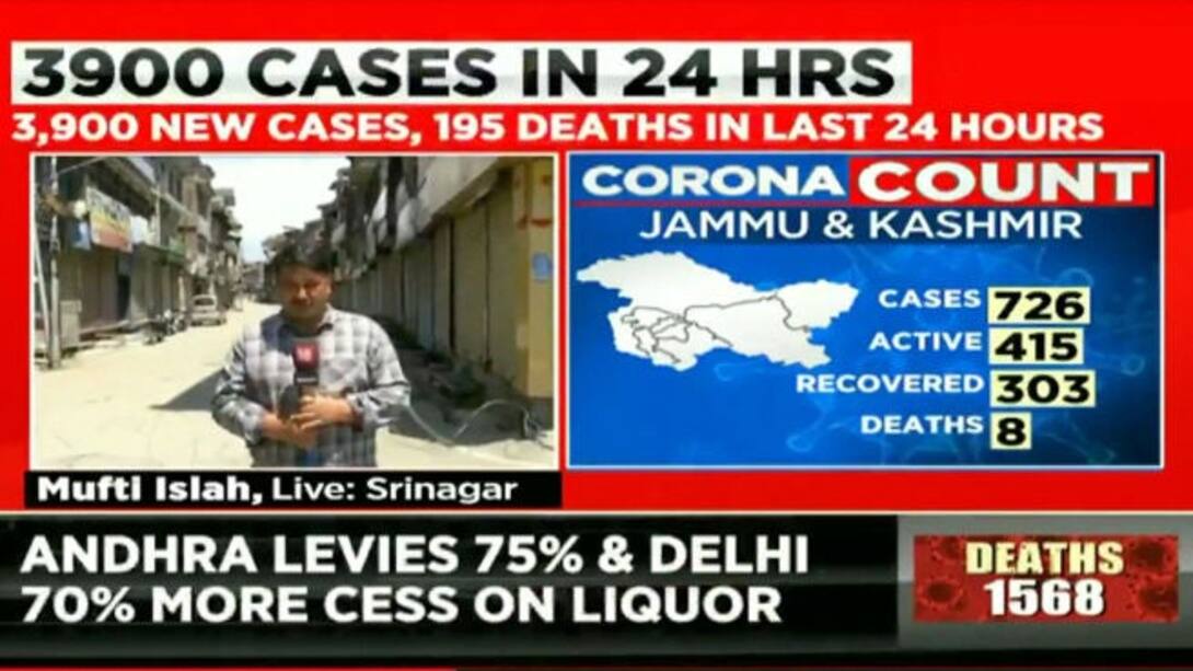 Watch COVID19 Cases In Jammu And Kashmir Mounts To 701, All 10