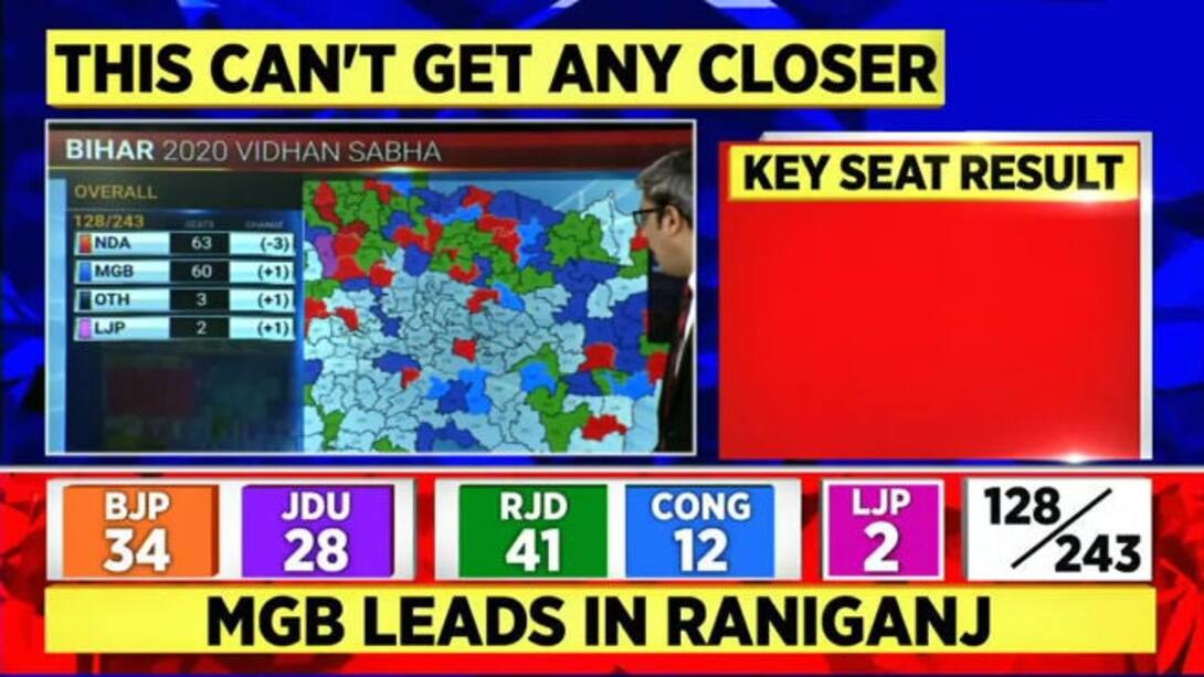 Election results na 69