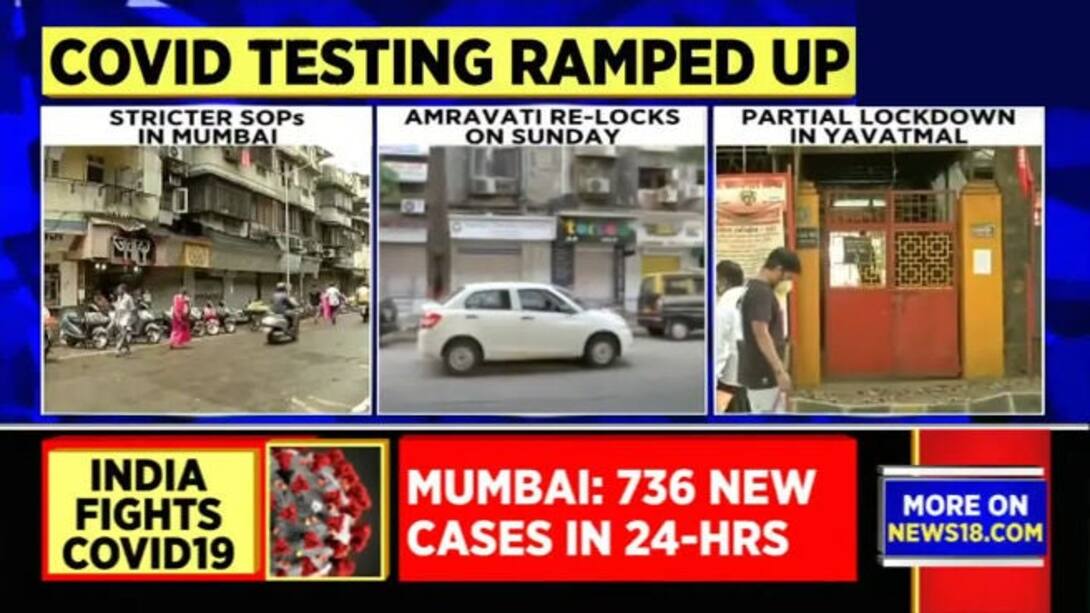 Watch Maharashtra Records 5,427 COVID19 Cases In The Last 24 Hours