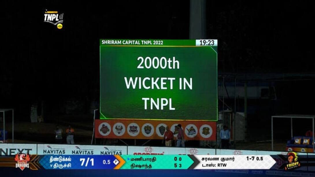 2000th TNPL Wicket