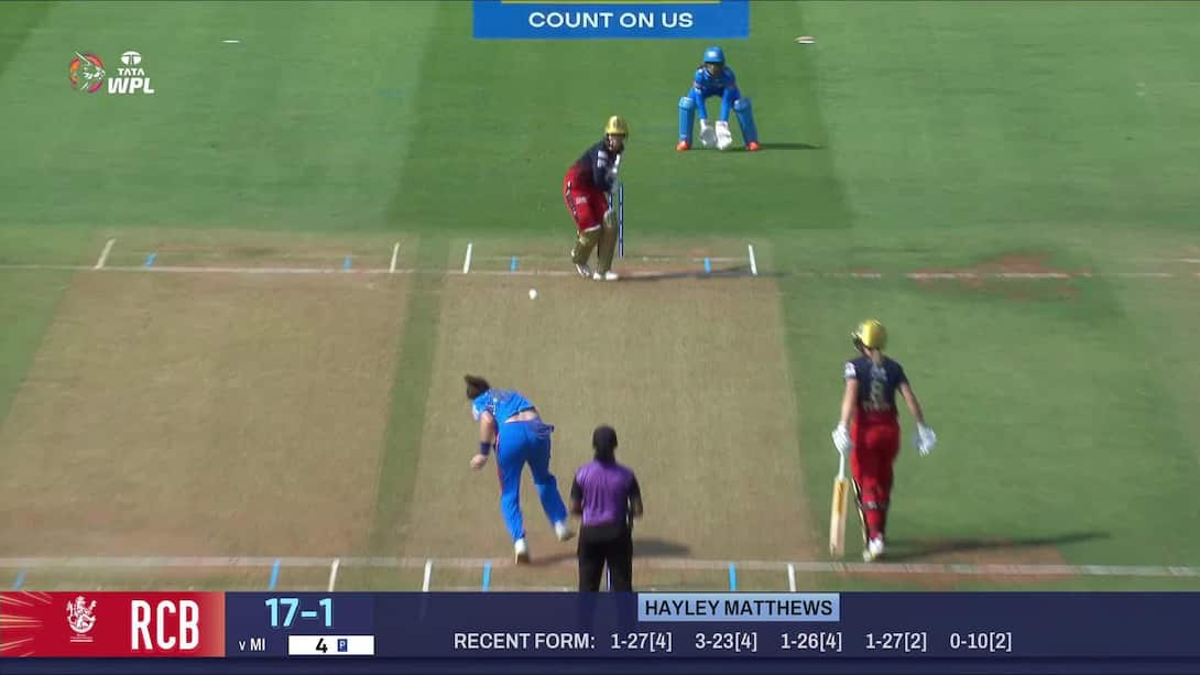 Watch S Mandhana With A Six Vs. Mumbai Indians - 4.1 Video Online(HD ...