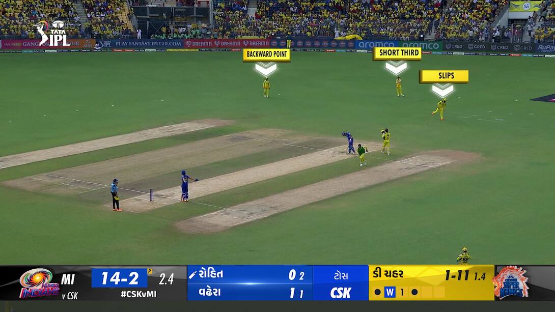 Watch Rakesh Patel On Dhoni's Fielding Video Online(HD) On JioCinema