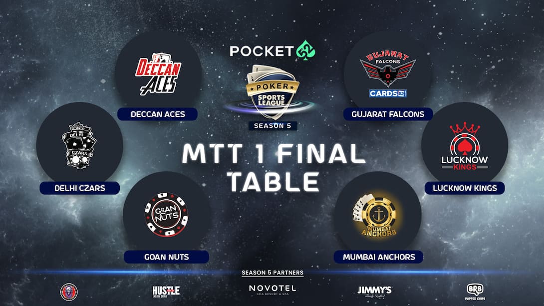 MTT 1 - Final Table
