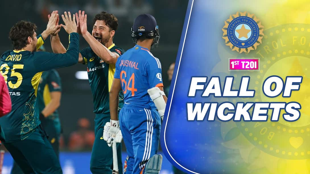 India vs Australia, 1st T20I - India Wickets