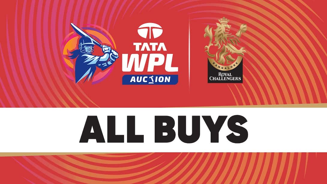TATA WPL 2024 Auction - RCB All Buys
