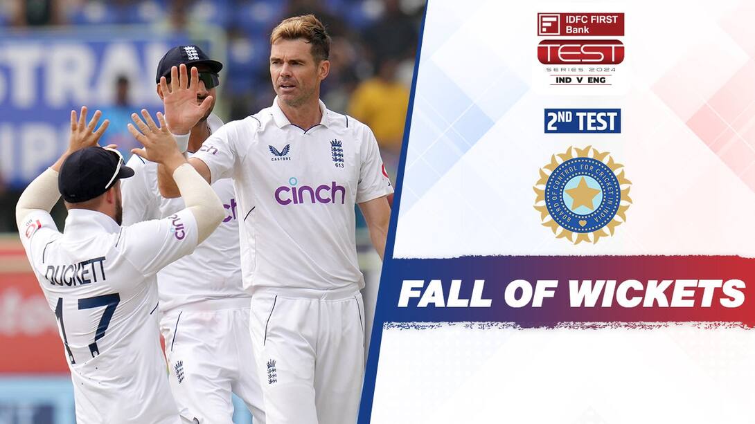 India vs England - 2nd Test - 2nd Innings - India Wickets