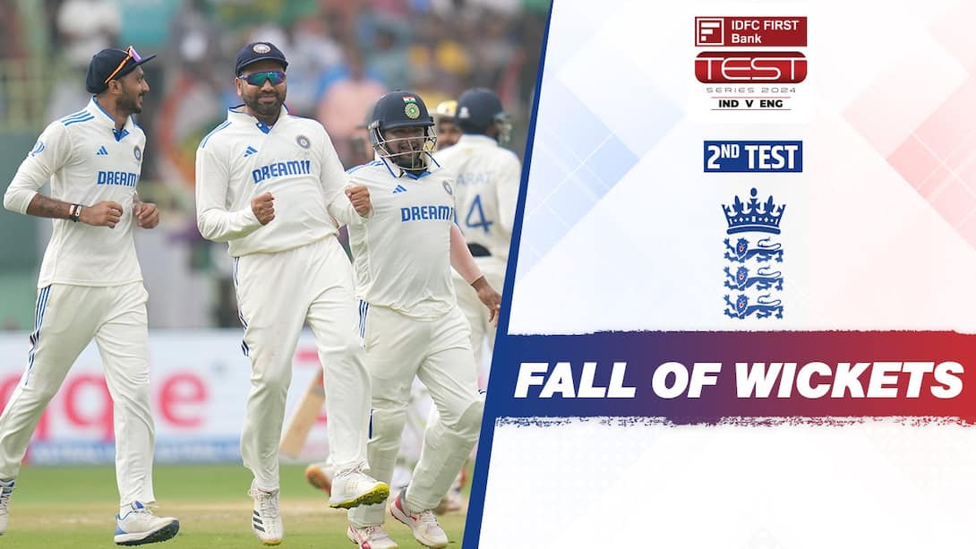 India vs England - 2nd Test - 2nd Innings - England Wickets