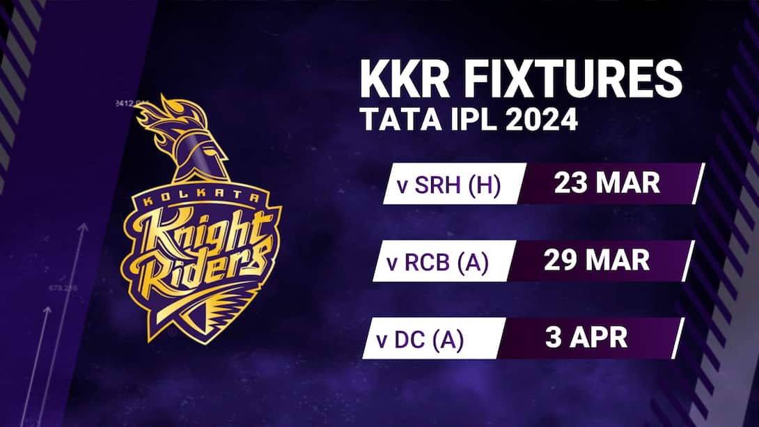 KKR's TATA IPL 2024 Fixture Review