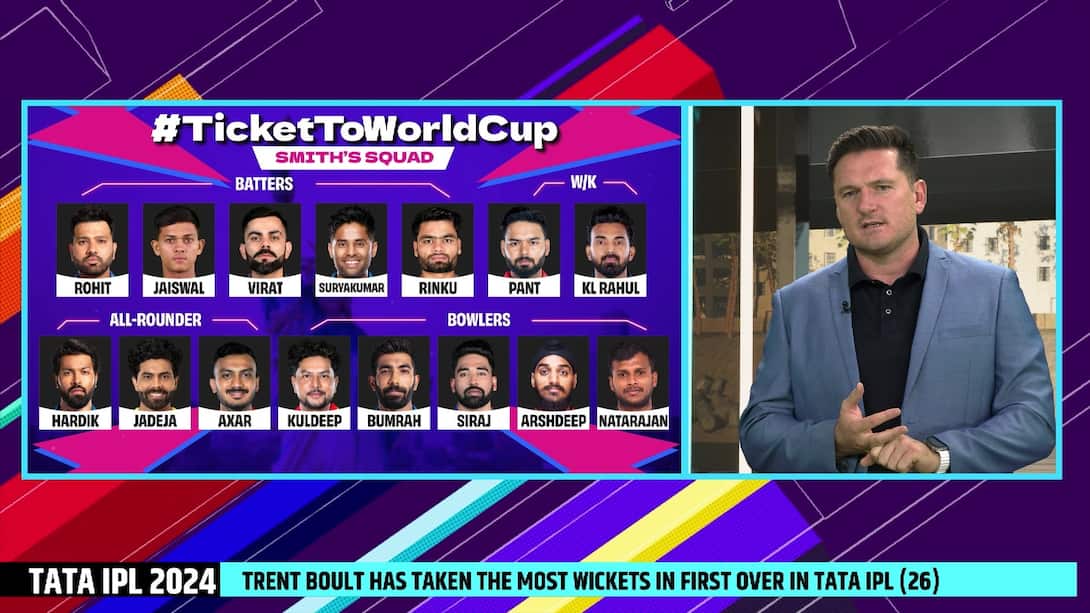 Graeme Smith Picks His India World Cup Squad