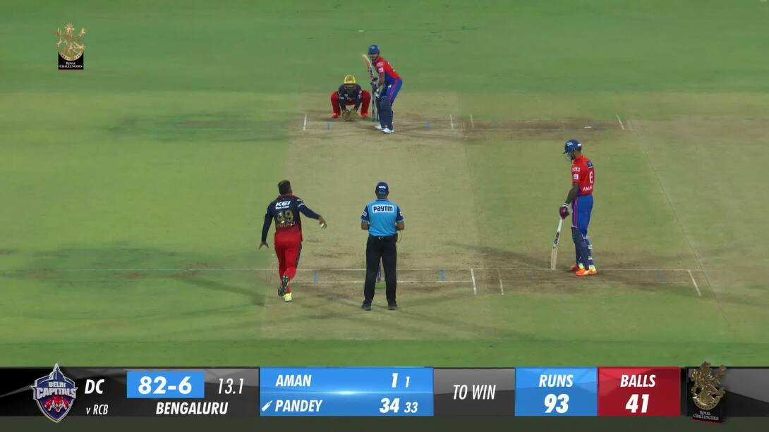 Pandey Falls After His 50!