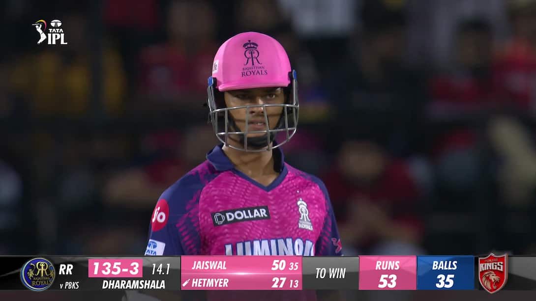 Well-Deserved Fifty For Jaiswal