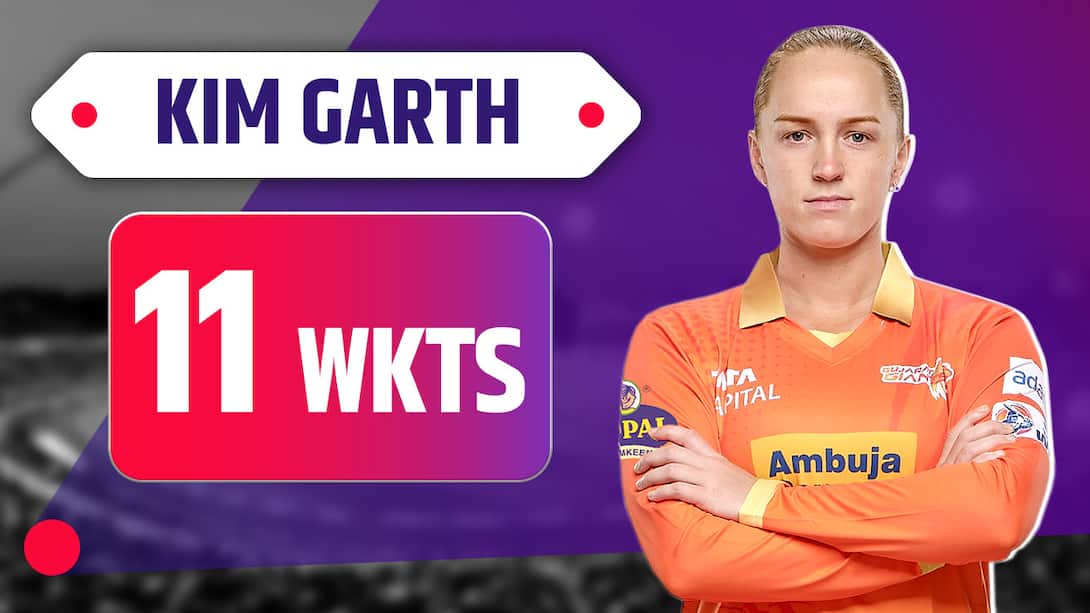 Kim Garth's Total Wickets