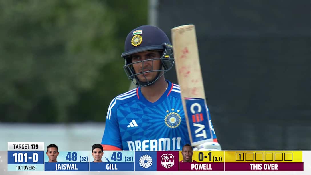 Watch Fifty! Gill Produces Fine Knock Video Online(HD) On JioCinema