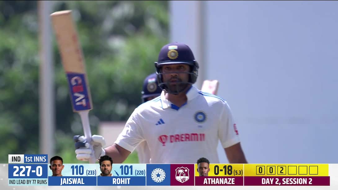 Watch Rohit Brings Up His 10th Test Hundred Video Online(HD) On JioCinema