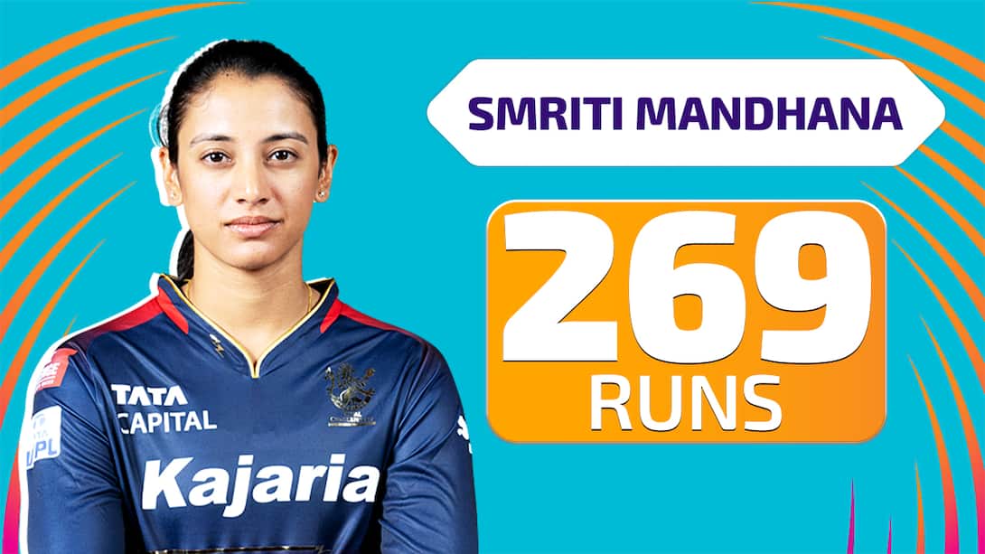 Watch TATA WPL 2024 Smriti Mandhana 269 Runs Video Online(HD) On