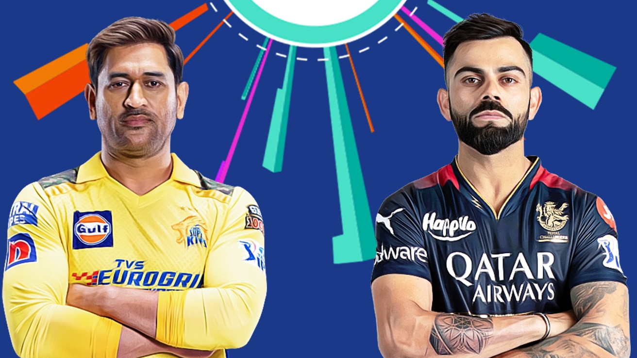 Watch ipl deals cricket live