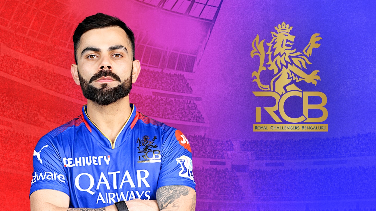 Watch TATA IPL 2025 Retentions Preview RCB Video Online(HD) On JioCinema