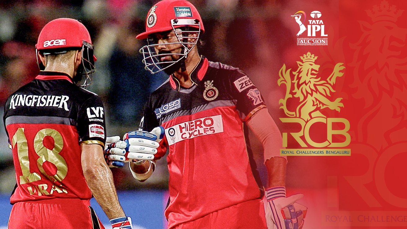 TATA IPL 2025 Auction - RCB Preview