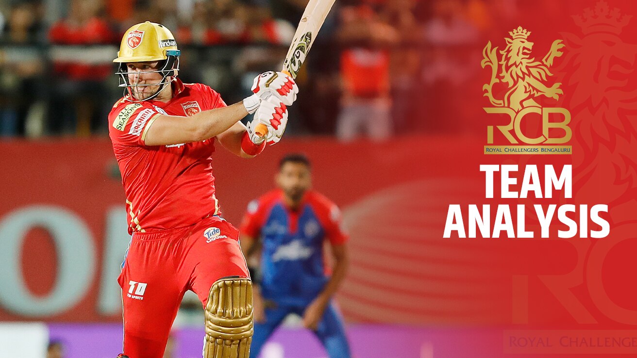 Watch TATA IPL 2025 Auction RCB Review Video Online(HD) On JioCinema