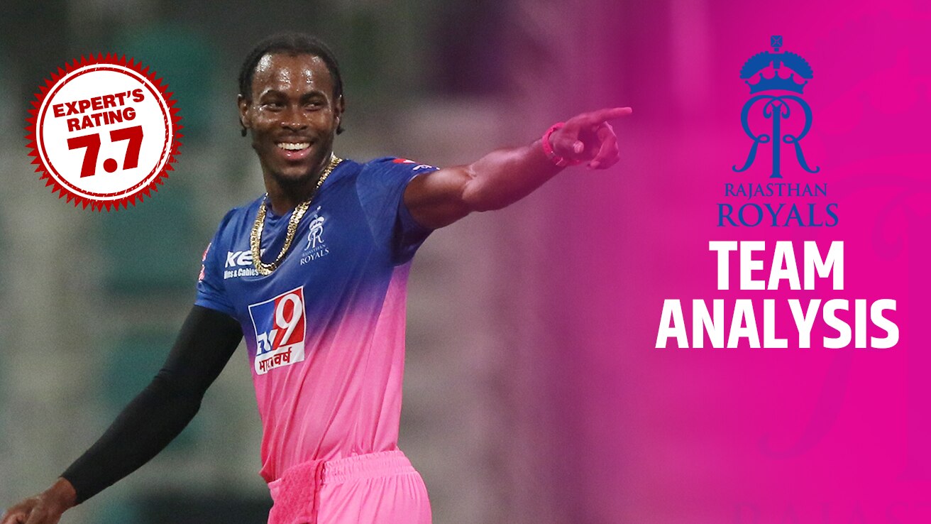 Watch TATA IPL 2025 Auction RR Review Video Online(HD) On JioCinema