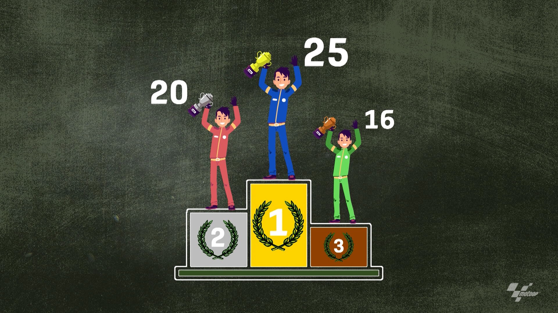 Watch The Road To Victory Video Online(HD) On JioCinema